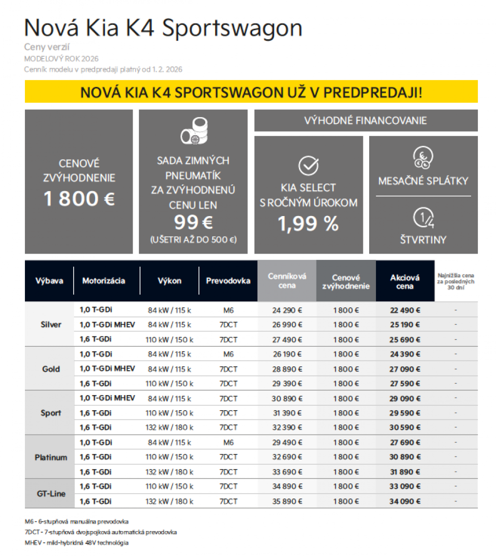 Cenník Kia K4 SW - 2026
